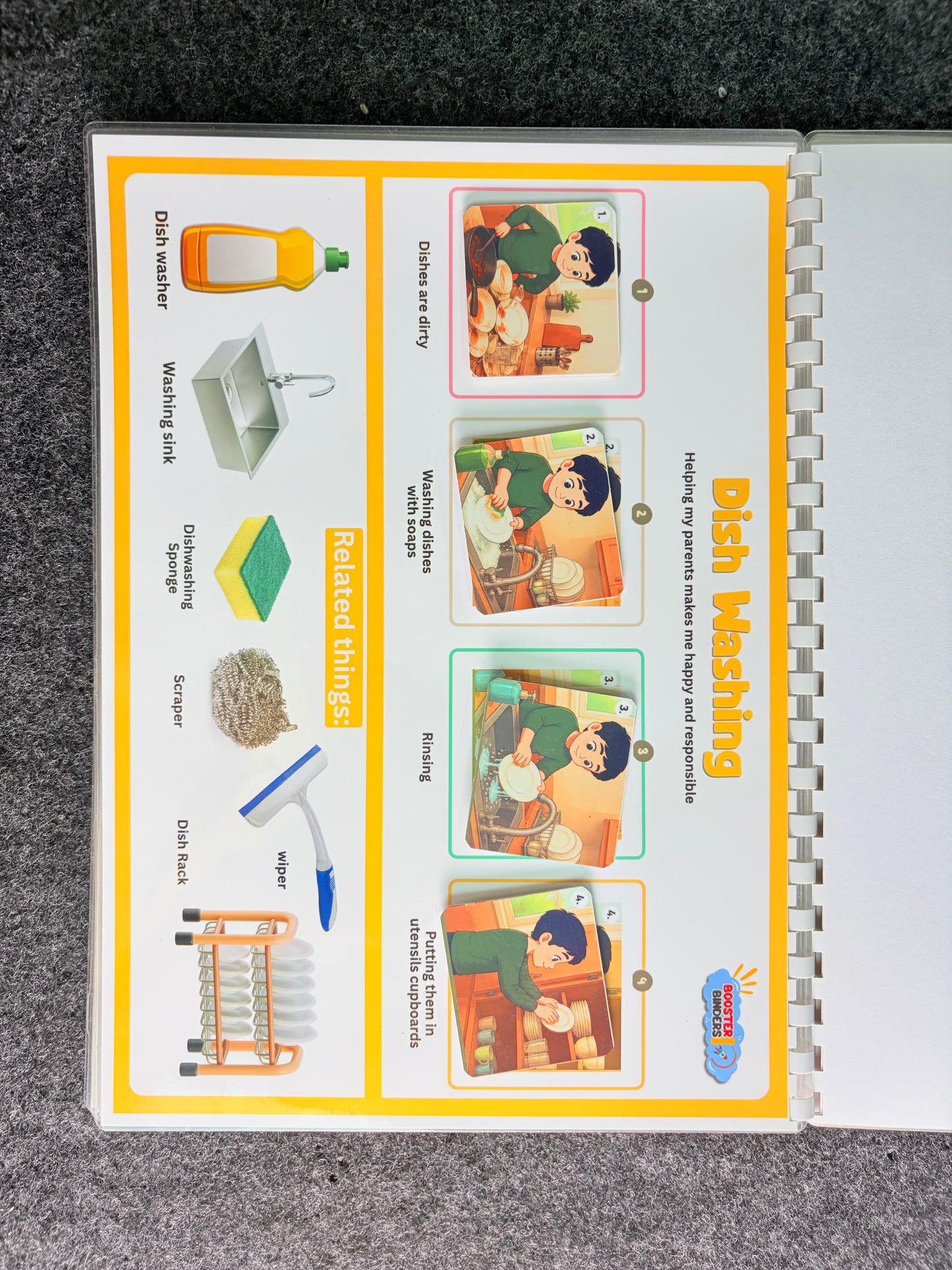 Household Sequencing Binder | Daily Life Chores Visual Support for Autism & Speech Delay (Copy)