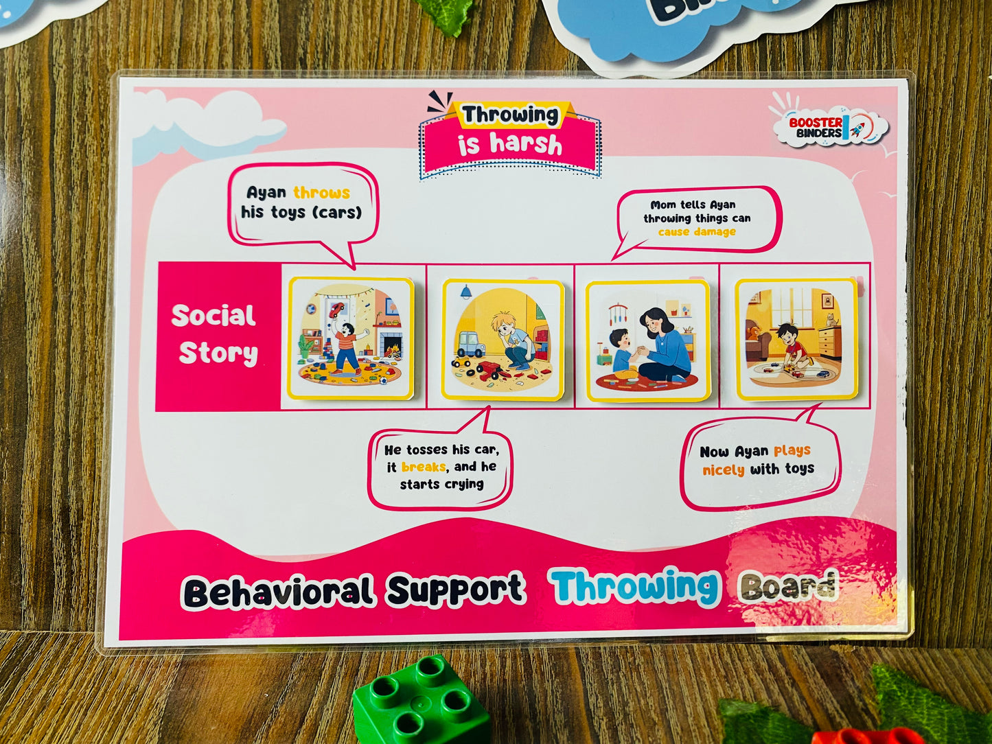 Behaviour Support Boards