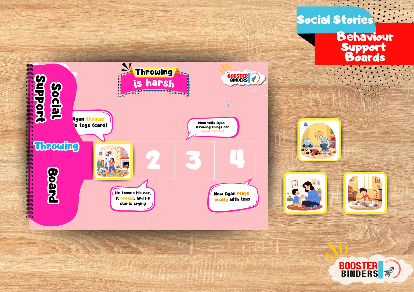 Behaviour Support Boards