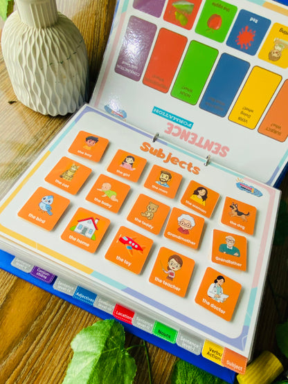 Colorful Semantics Kit for Speech Delay & Autism | Visual Learning for Language
