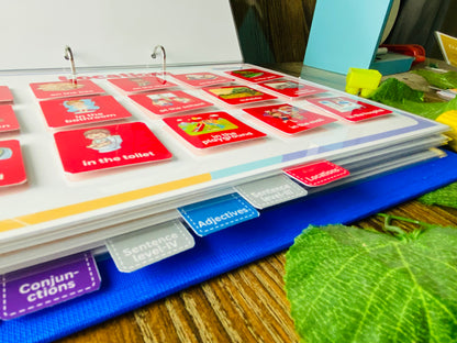 Colorful Semantics Kit for Speech Delay & Autism | Visual Learning for Language