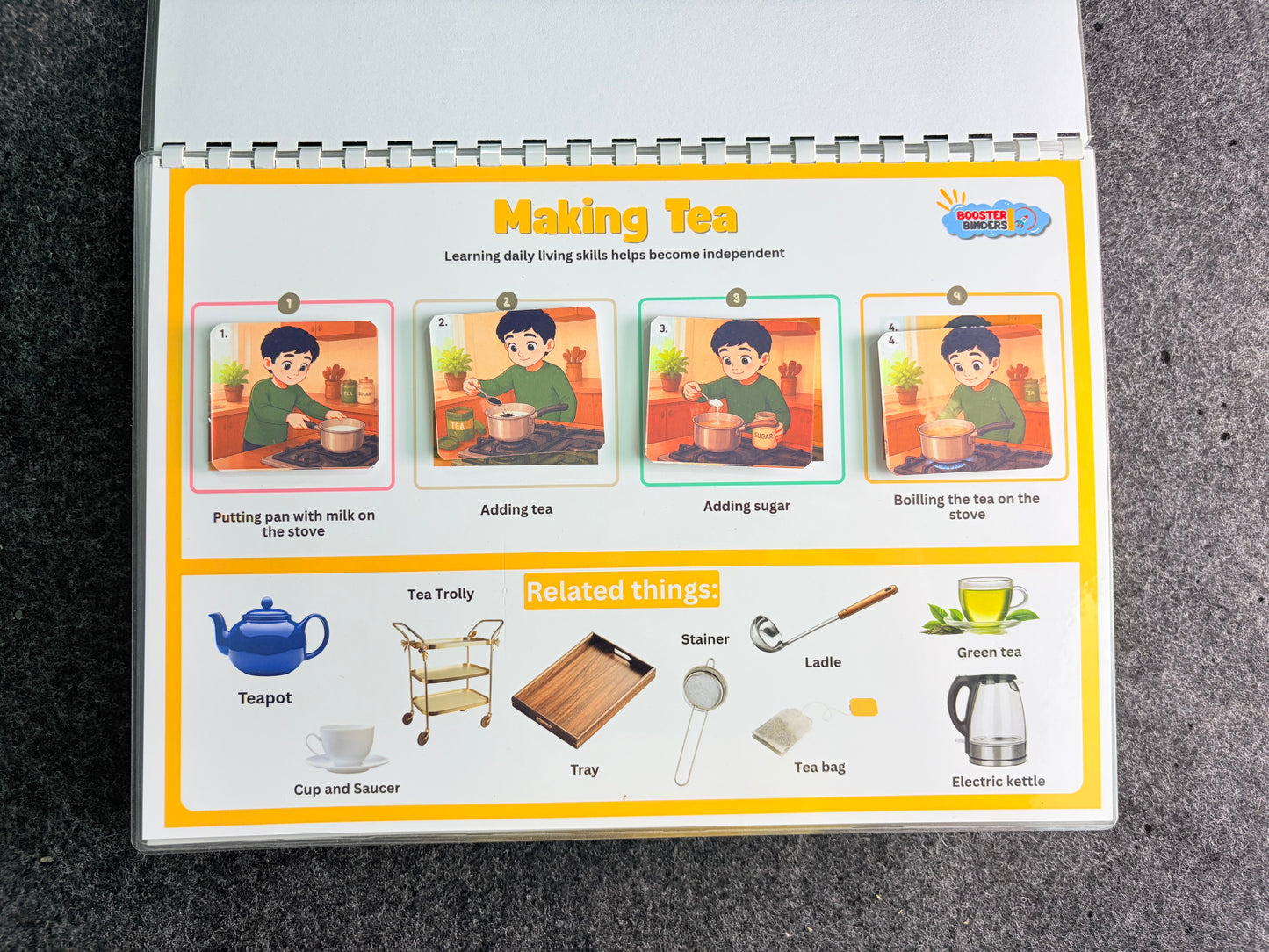 Household Sequencing Binder | Daily Life Chores Visual Support for Autism & Speech Delay (Copy)