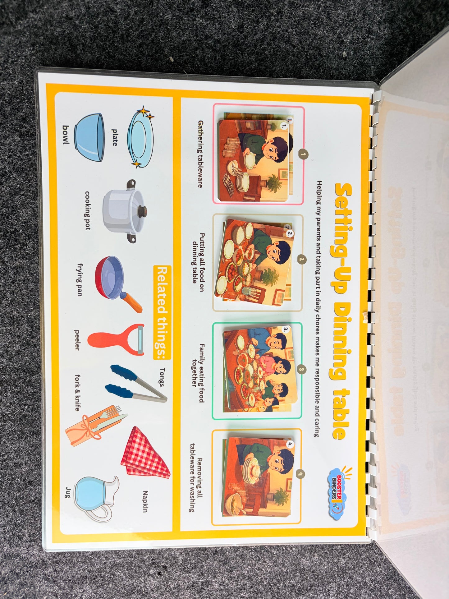 Household Sequencing Binder | Daily Life Chores Visual Support for Autism & Speech Delay (Copy)