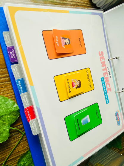 Colorful Semantics Kit for Speech Delay & Autism | Visual Learning for Language