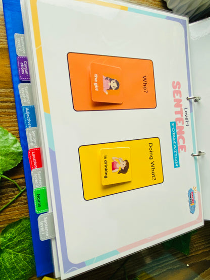 Colorful Semantics Kit for Speech Delay & Autism | Visual Learning for Language