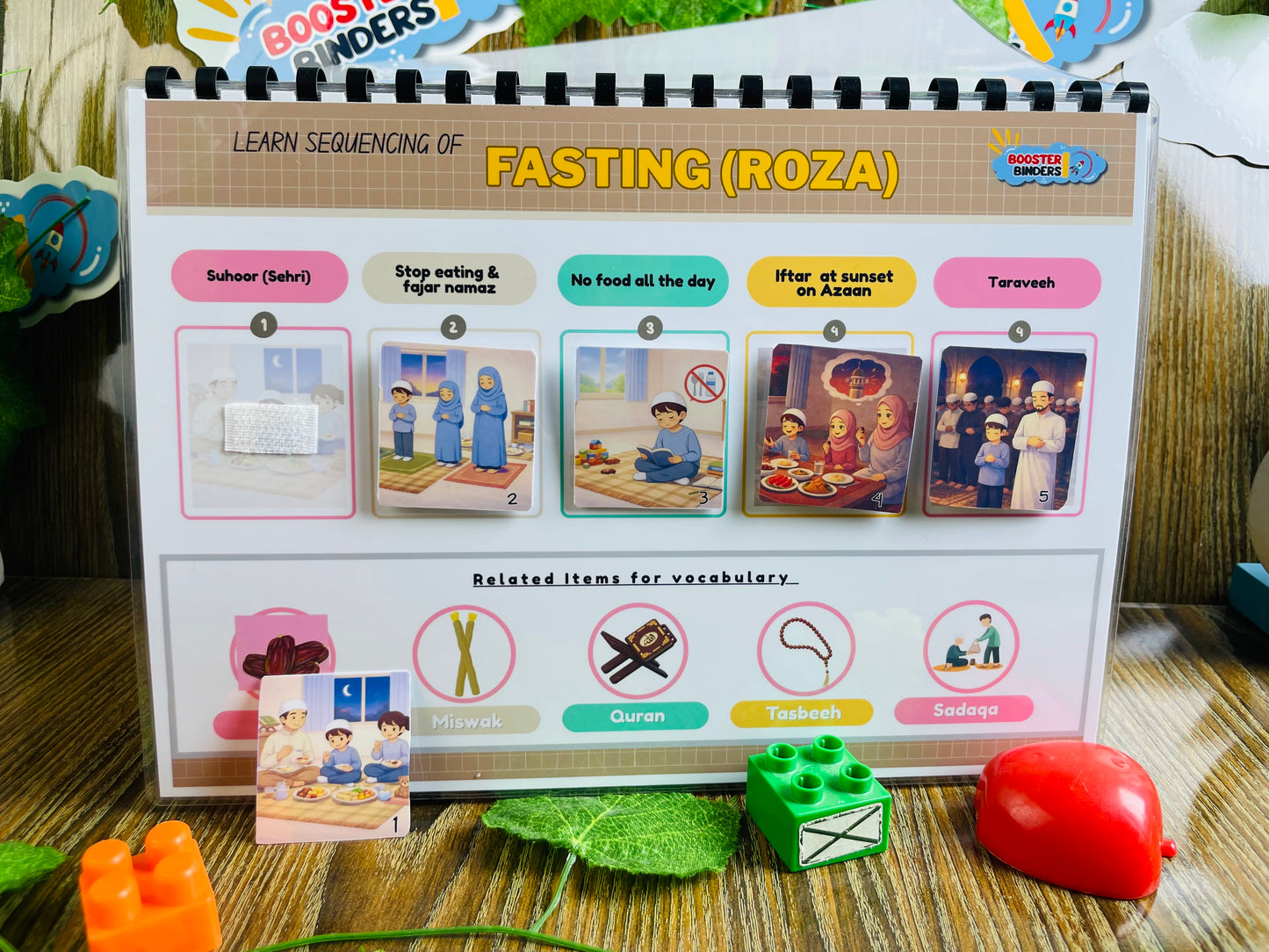 Educational book about fasting steps with illustrations
