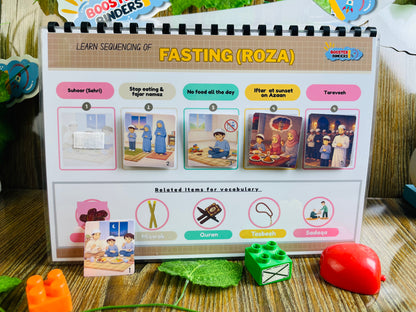 Educational book about fasting steps with illustrations
