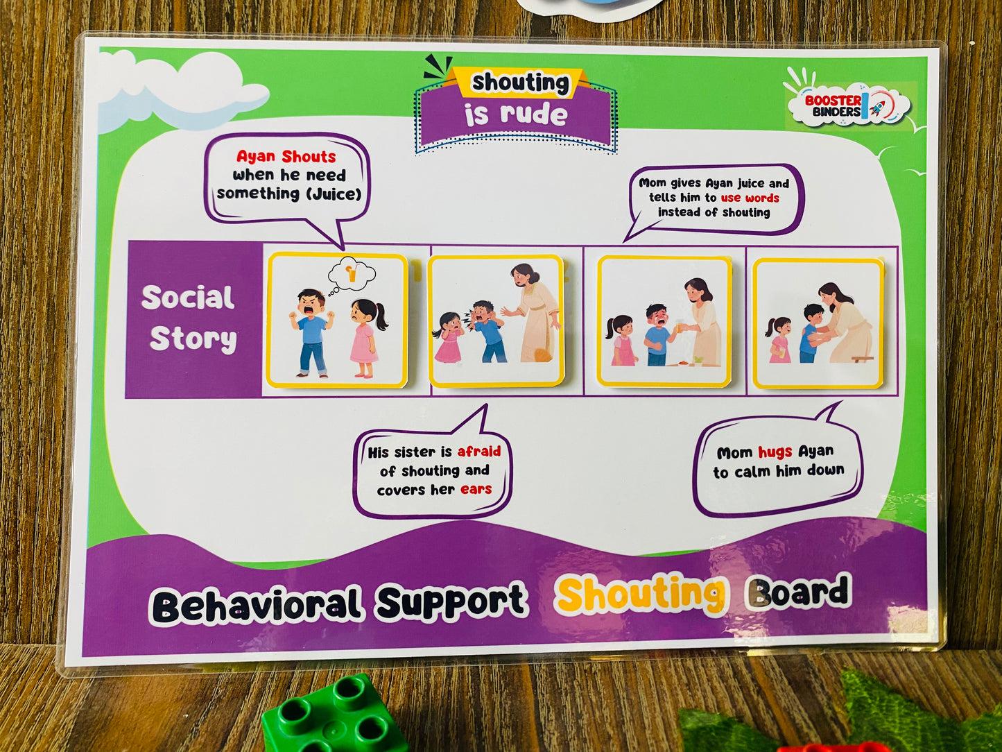 Behaviour Support Boards
