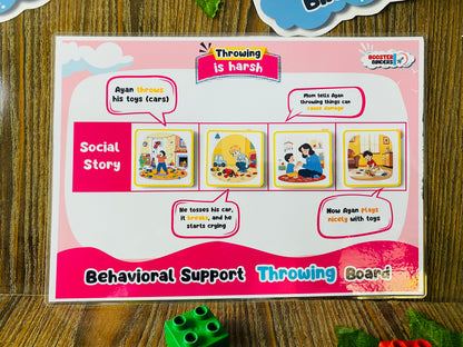 Behaviour Support Boards