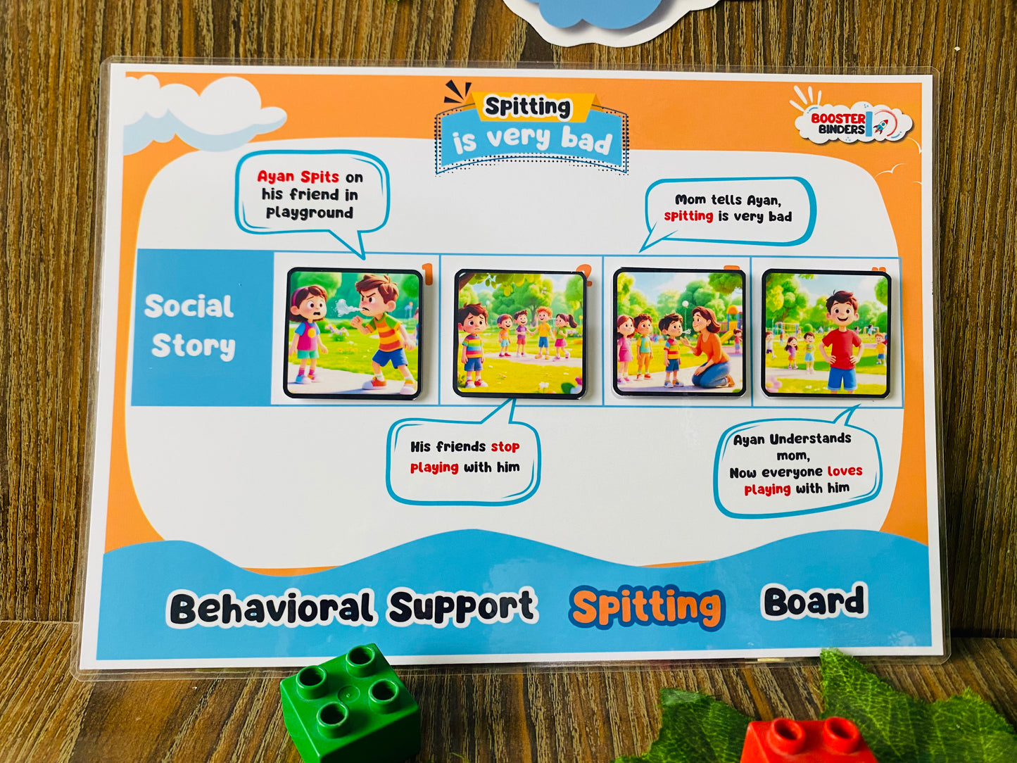 Behaviour Support Boards