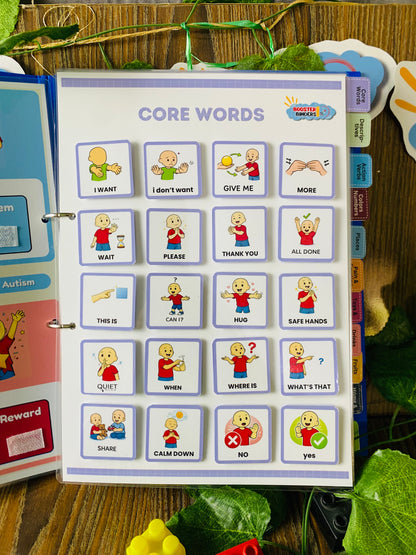PECS (Picture Exchange Communication System)