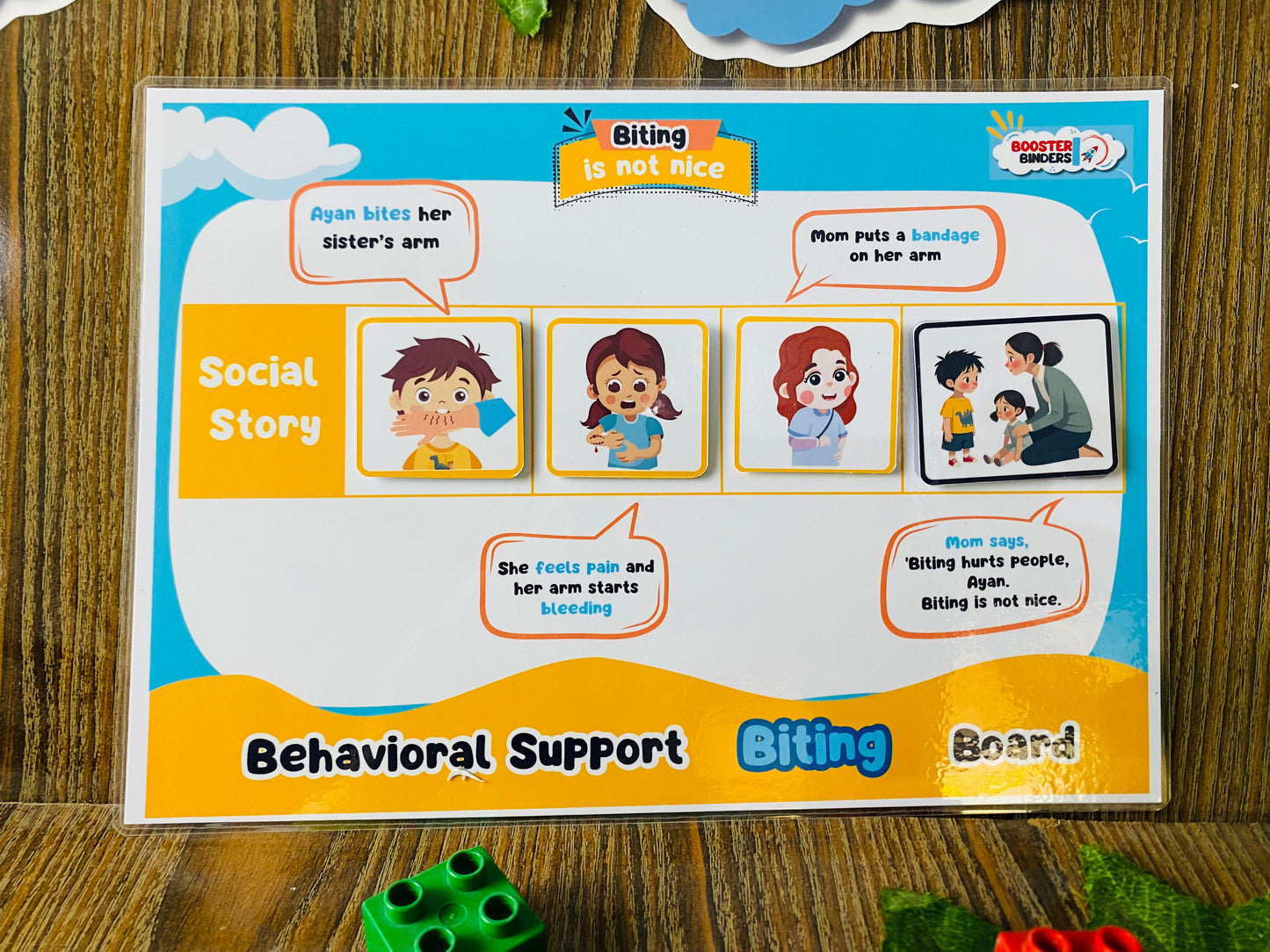 Behaviour Support Boards