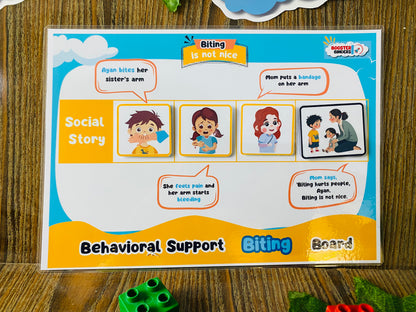 Behaviour Support Boards