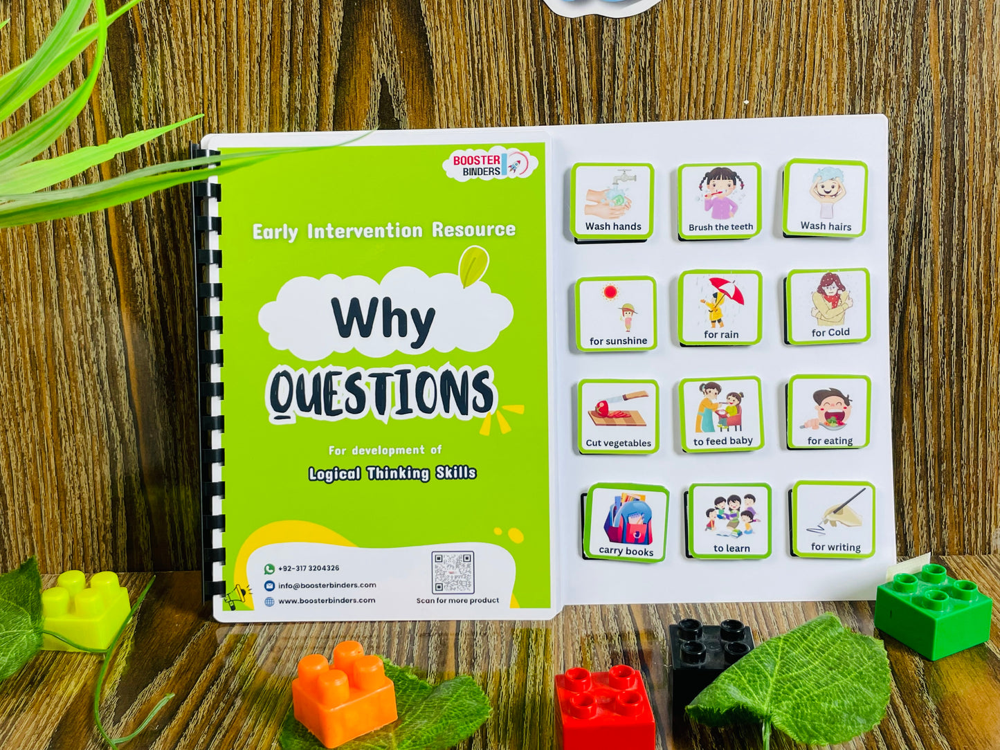 WH-Questions Set of 4 Busy Books