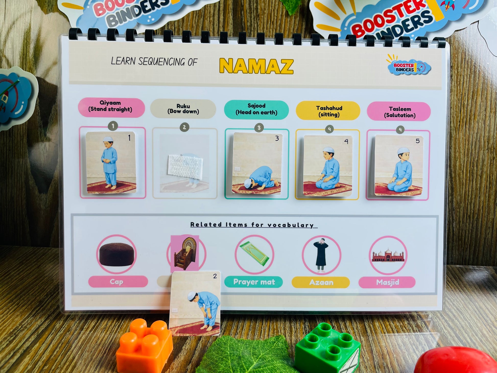 Educational book on prayer sequences with colorful illustrations