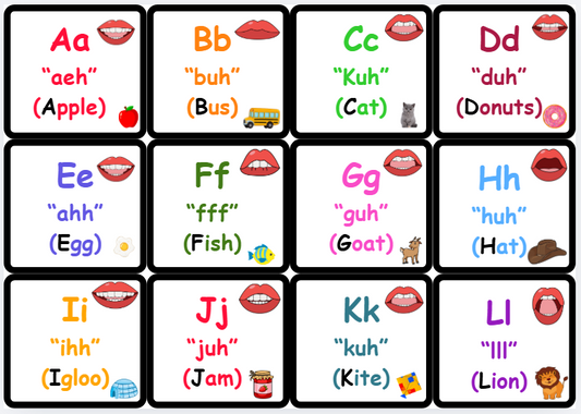 Alphabet flashcards with letters, sounds, and images on a white background