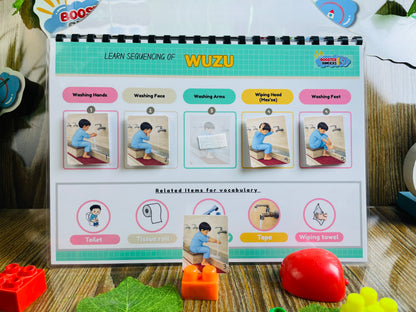 Educational chart for sequencing tasks with illustrations.