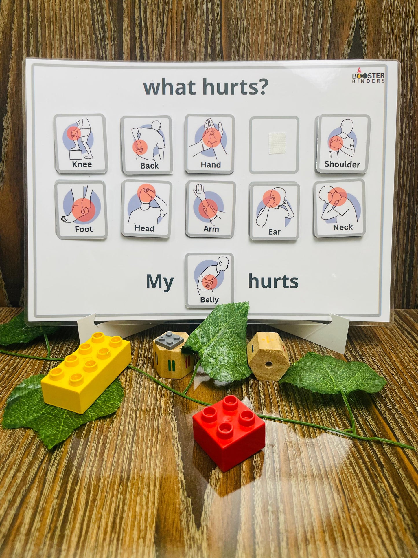 Pain + Emotion Communication Sheet