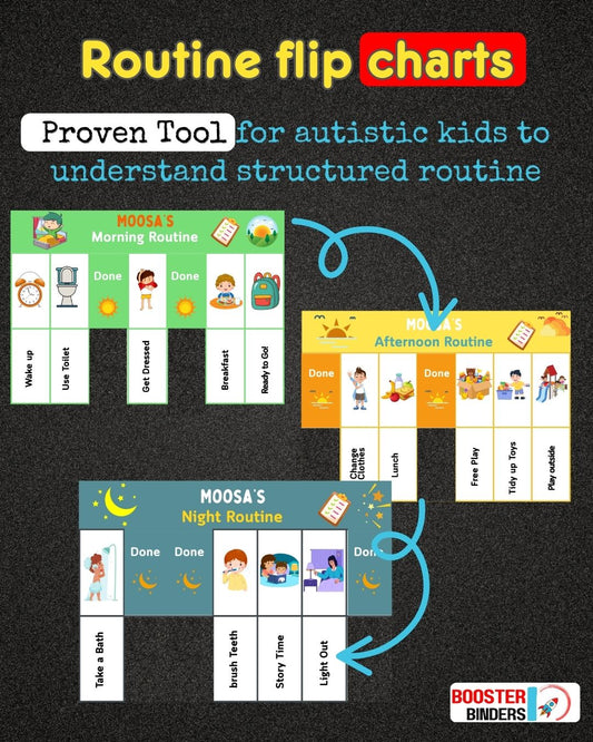 Routine Trackers (Customized)